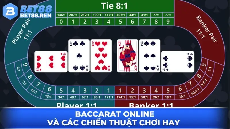 Baccarat online và các chiến thuật chơi hay 